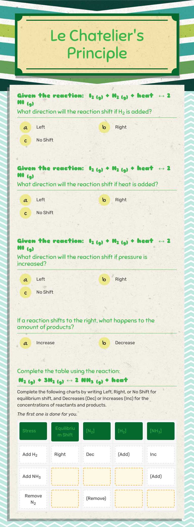 Le Chatelier's Principle Grade 10 worksheet preview
