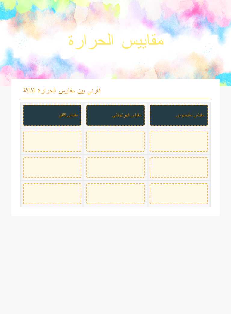 مقاييس الحرارة worksheet preview image