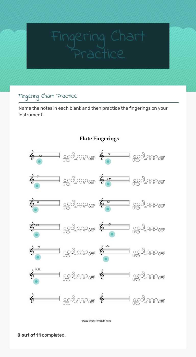 Fingering Chart Practice worksheet preview image