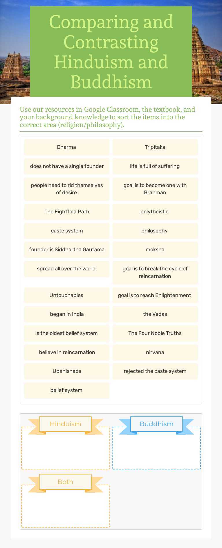Comparing and Contrasting Hinduism and Buddhism worksheet preview image