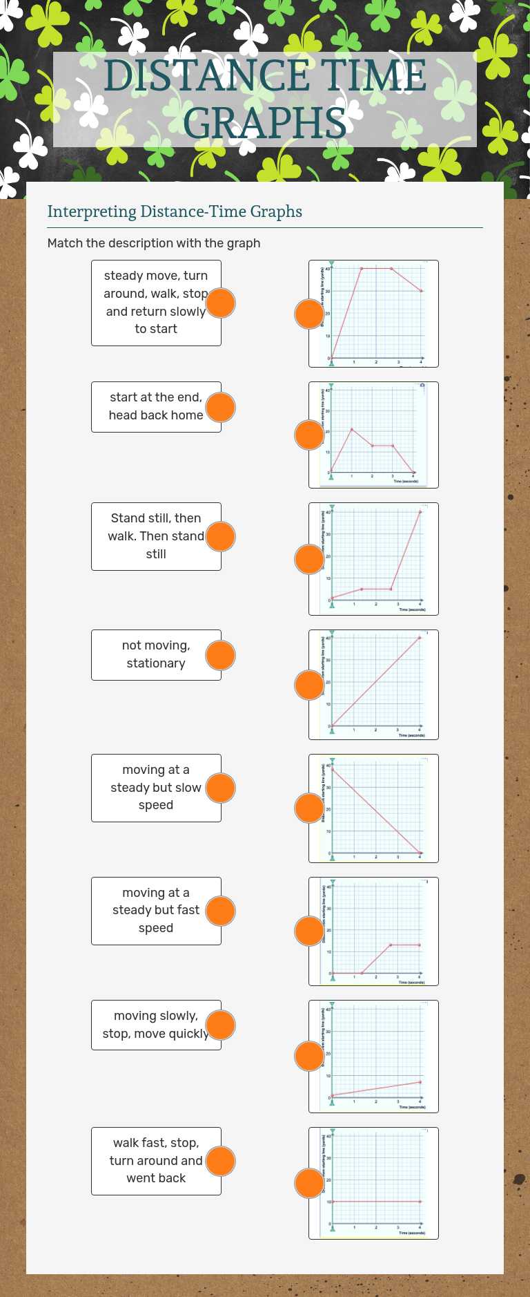 DISTANCE TIME GRAPHS worksheet preview image