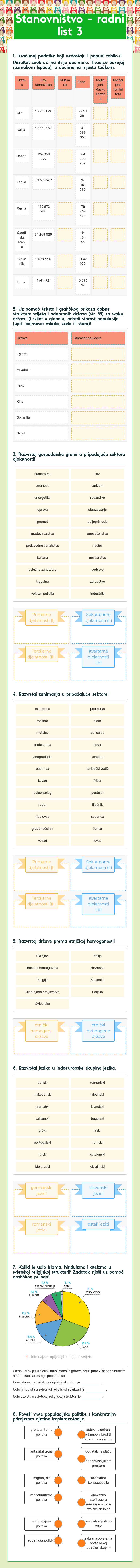 Stanovništvo - radni list 3 worksheet preview image