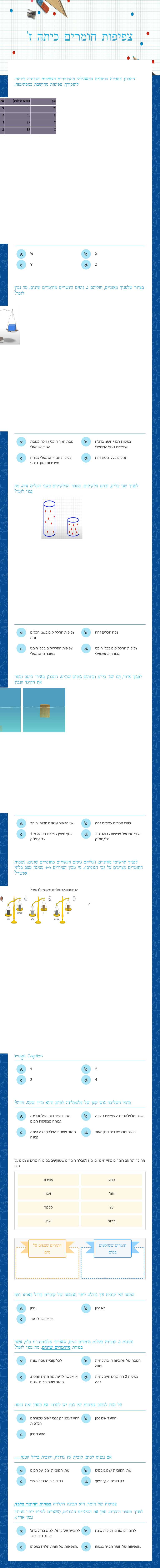 צפיפות חומרים כיתה ז' Grade 7 worksheet preview