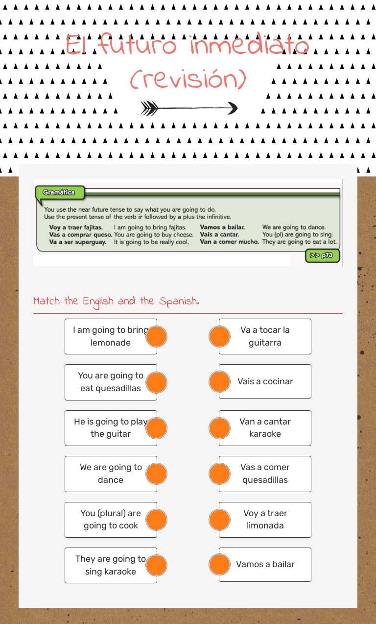 El futuro inmediato (revisión) Grade 7 worksheet preview