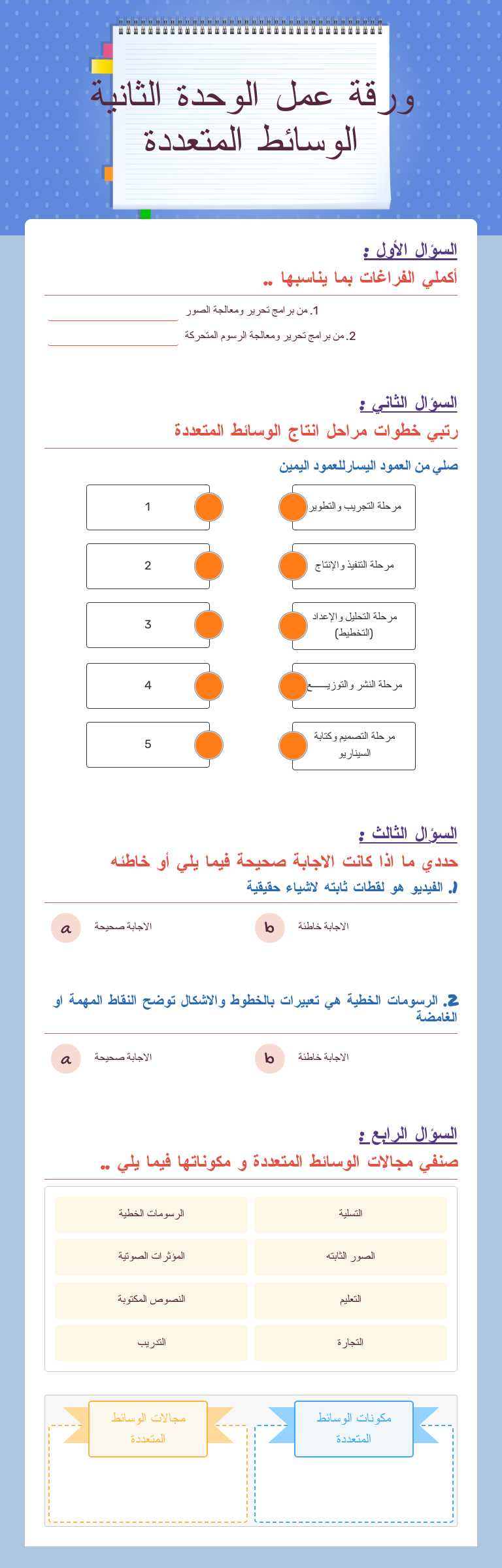 ورقة عمل الوحدة الثانية الوسائط المتعددة worksheet preview image