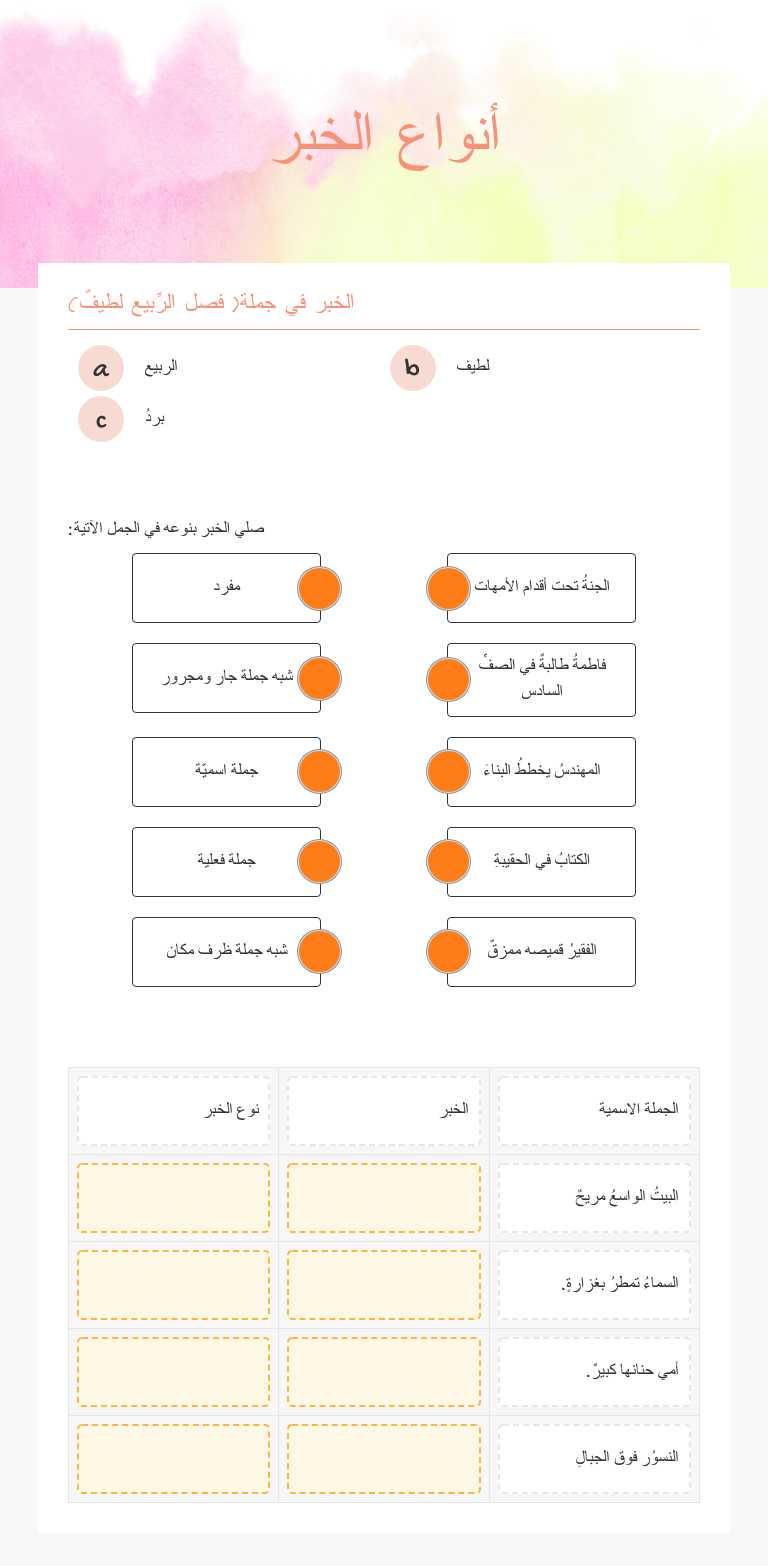 أنواع الخبر Grade 6 worksheet preview