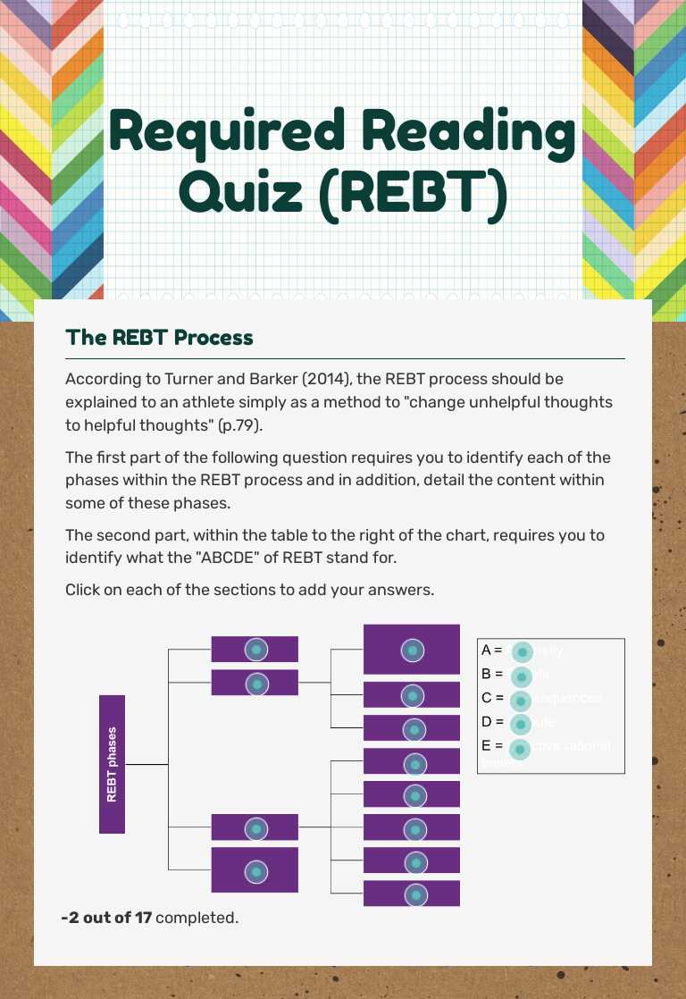 Required Reading Quiz (REBT) worksheet preview image