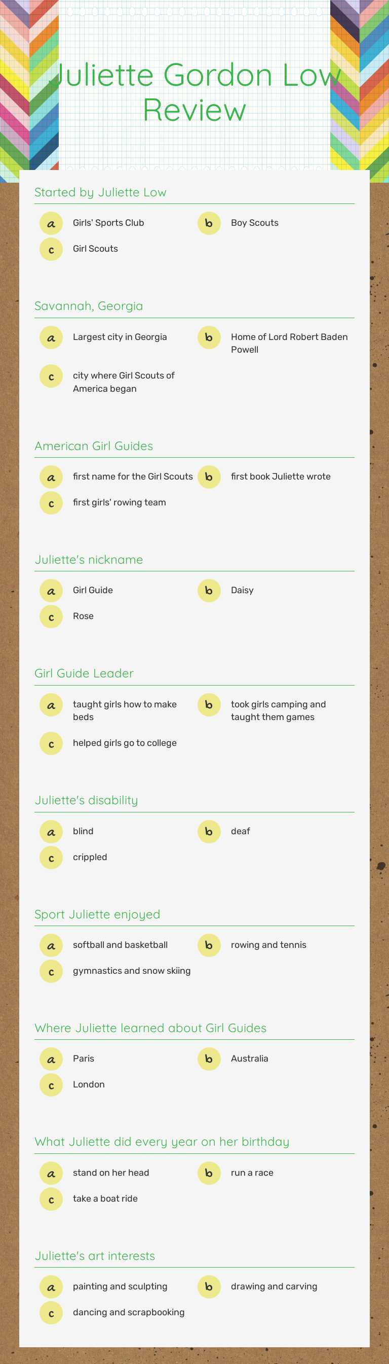 Juliette Gordon Low Review worksheet preview image