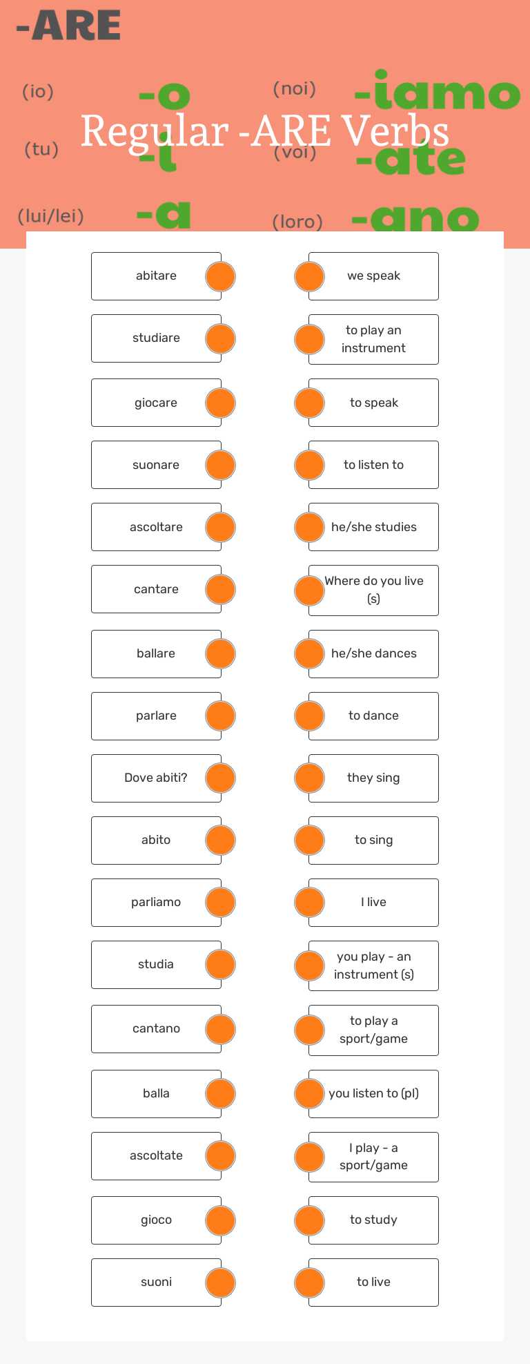 Regular 
-ARE 
Verbs worksheet preview image