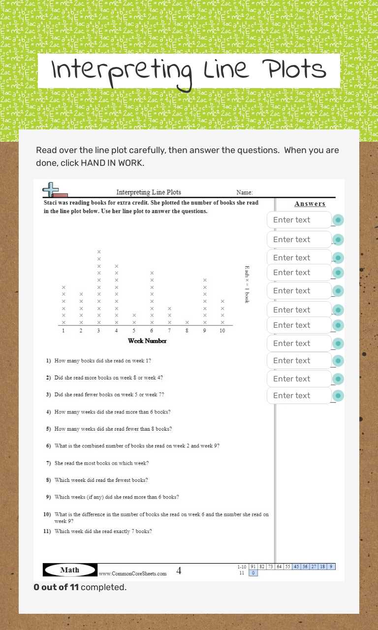 Interpreting Line Plots worksheet preview image