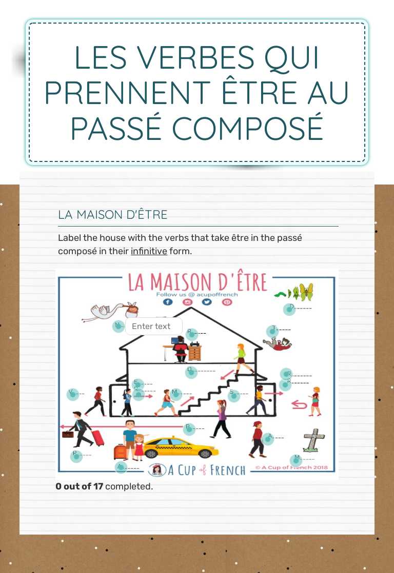 LES VERBES QUI PRENNENT ÊTRE 
AU PASSÉ COMPOSÉ worksheet preview image