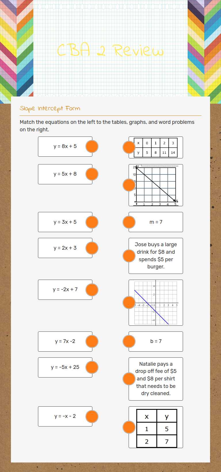 CBA 2 Review worksheet preview image