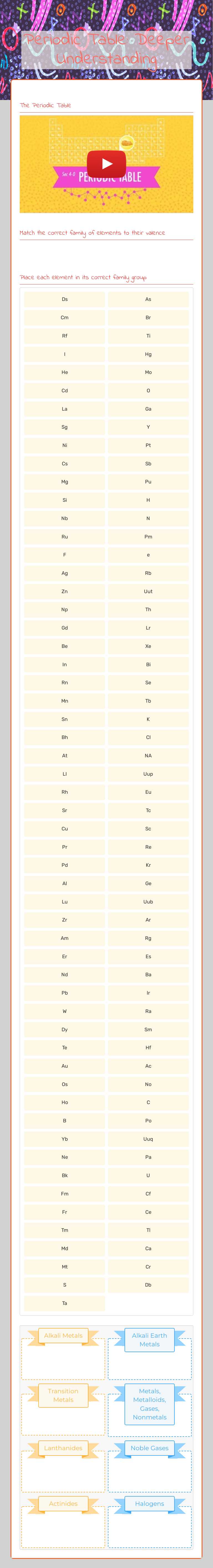 Periodic Table: Deeper Understanding worksheet preview image