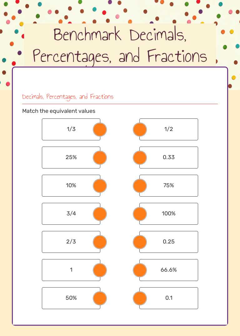 Benchmark Decimals, Percentages, and Fractions worksheet preview image
