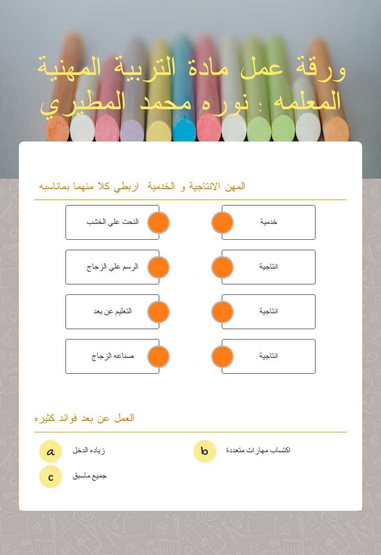 ورقة عمل مادة التربية المهنية المعلمه : نوره محمد المطيري Grade 10 worksheet preview