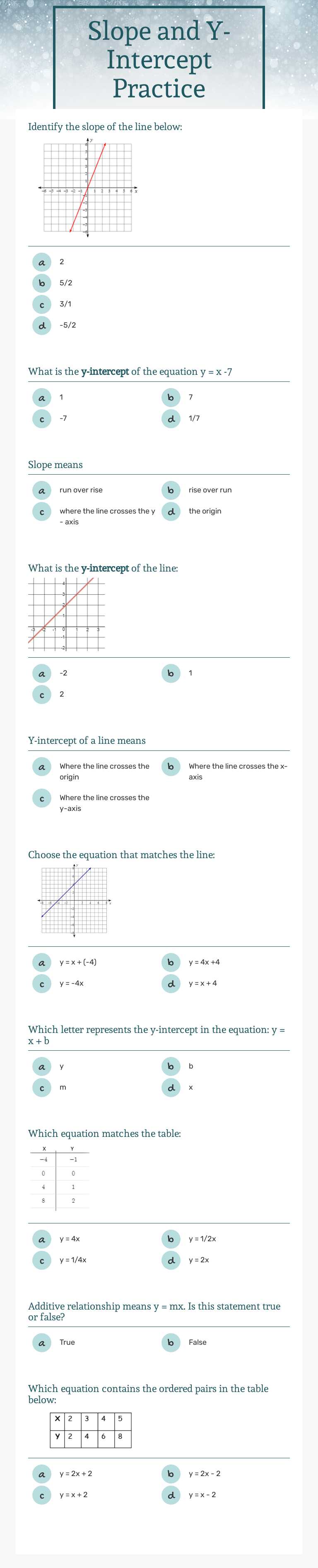 Slope and Y-Intercept Practice worksheet preview image