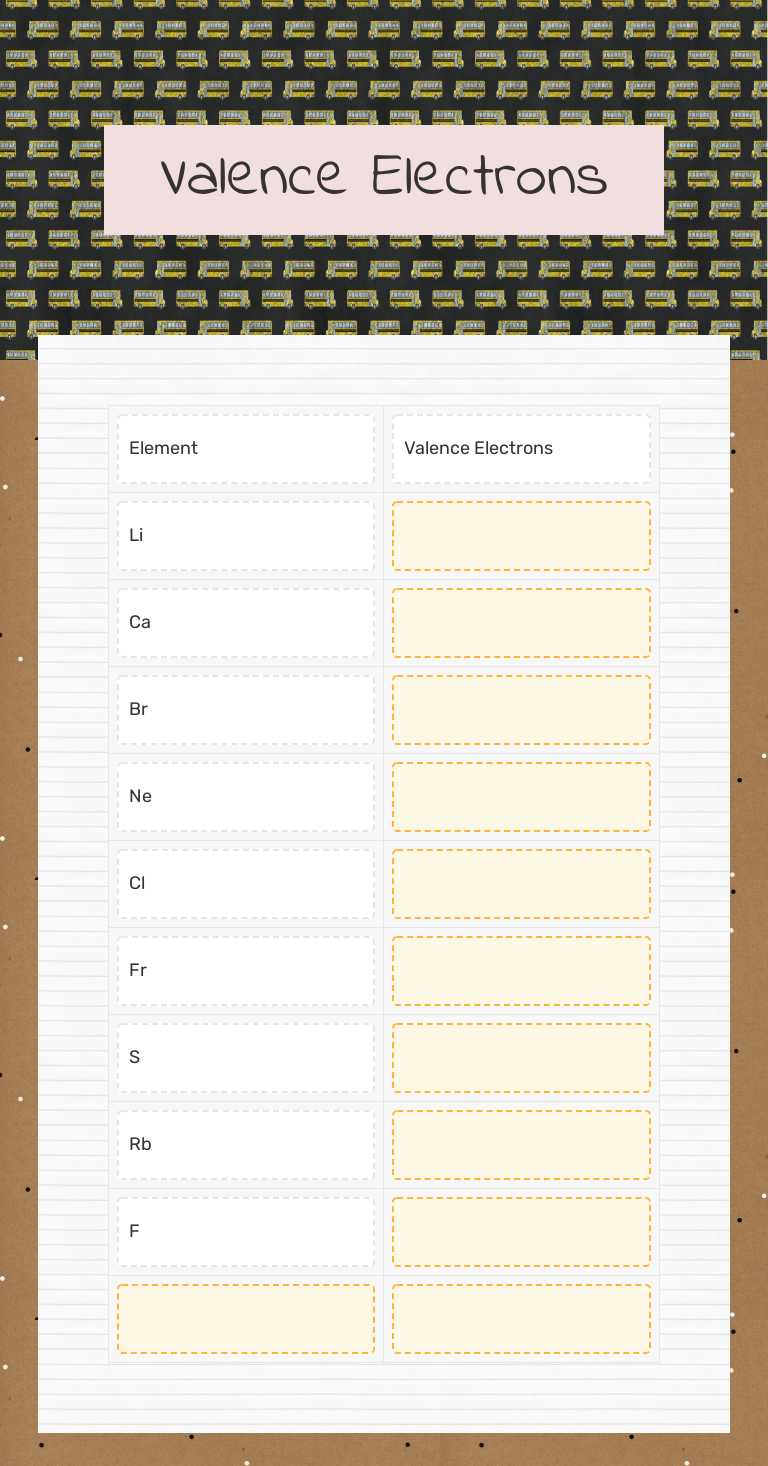 Valence Electrons worksheet preview image