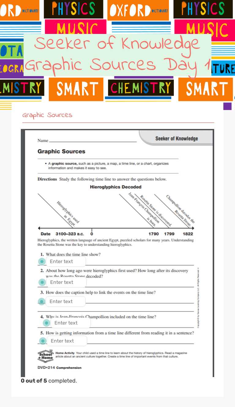 Seeker of Knowledge Graphic Sources Day 1 worksheet preview image