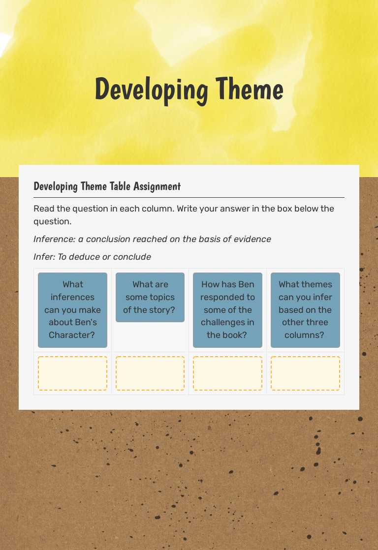 Developing Theme Grade 5 worksheet preview
