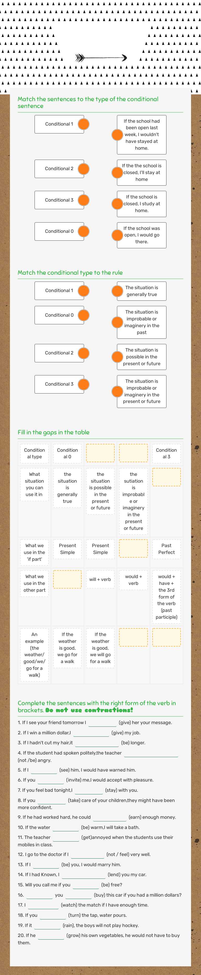 CONDITIONAL sentences worksheet preview image