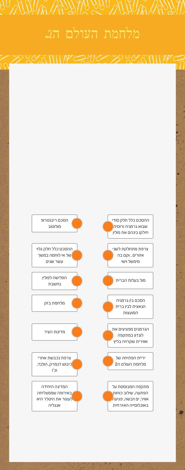 מלחמת העולם ה2 worksheet preview image