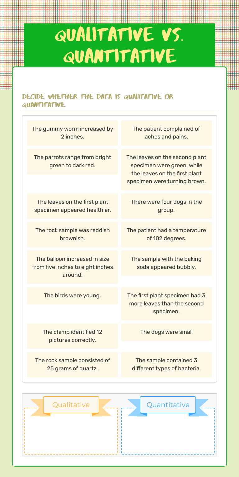Can you spot the difference? This qualitative vs. quantitative data ...