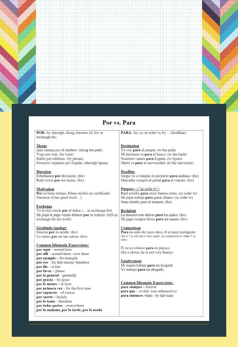 Por vs Para worksheet preview image