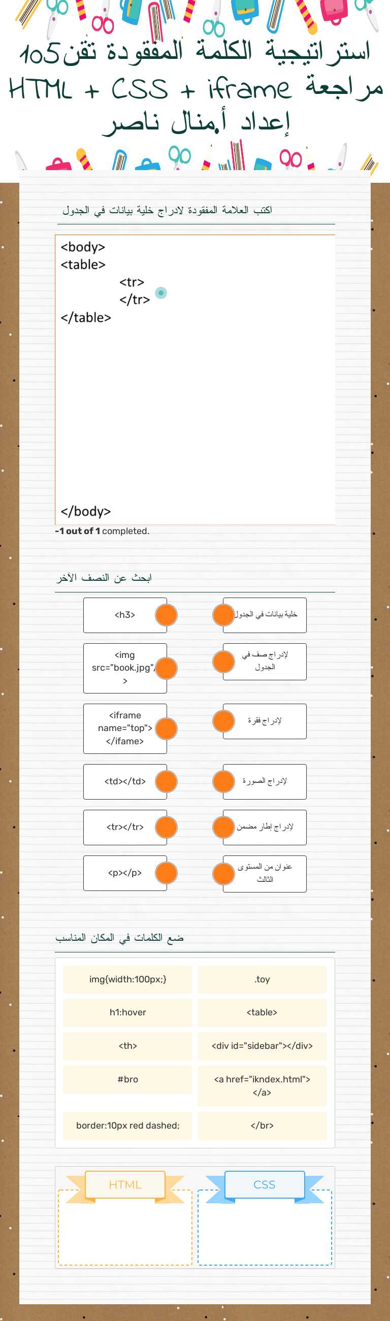 استراتيجية الكلمة المفقودة تقن105 مراجعة HTML + CSS + iframe إعداد أ.منال ناصر Grade 10 worksheet preview