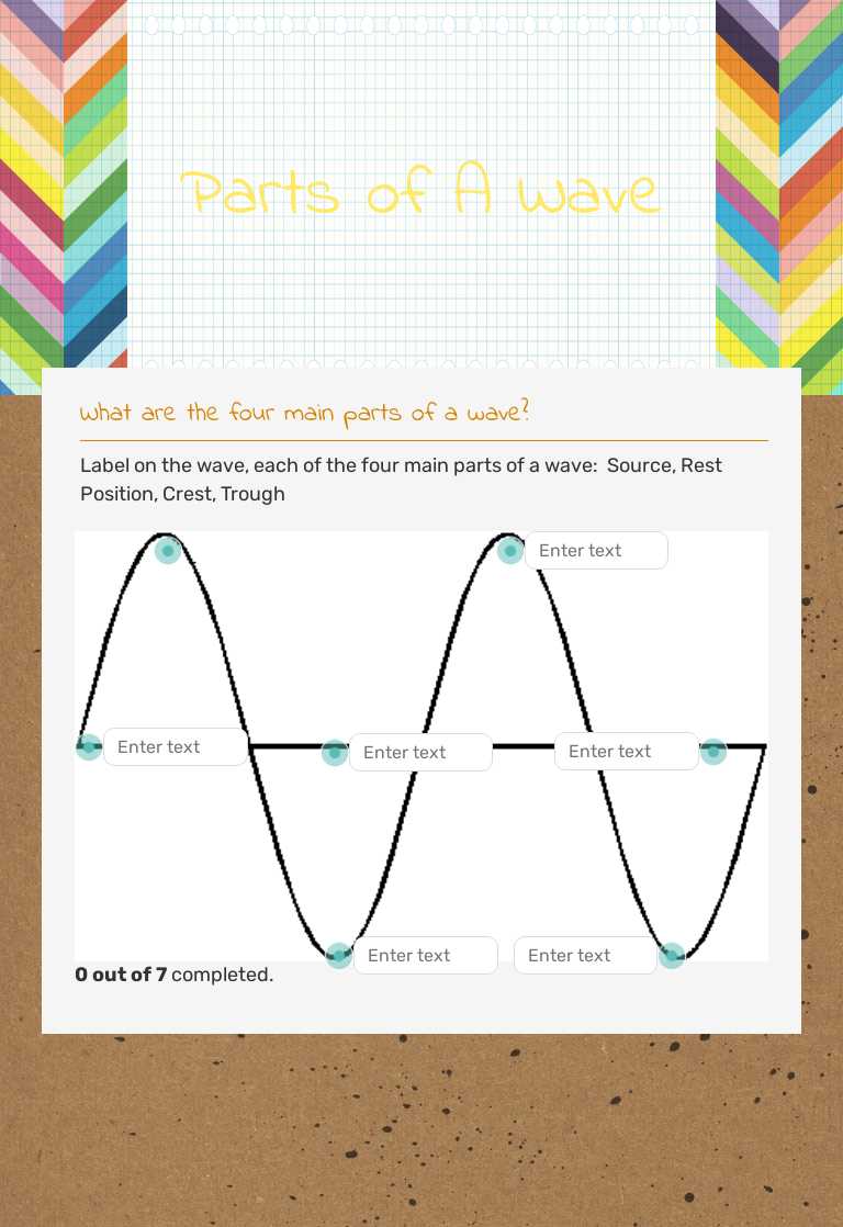 Parts of A Wave worksheet preview image