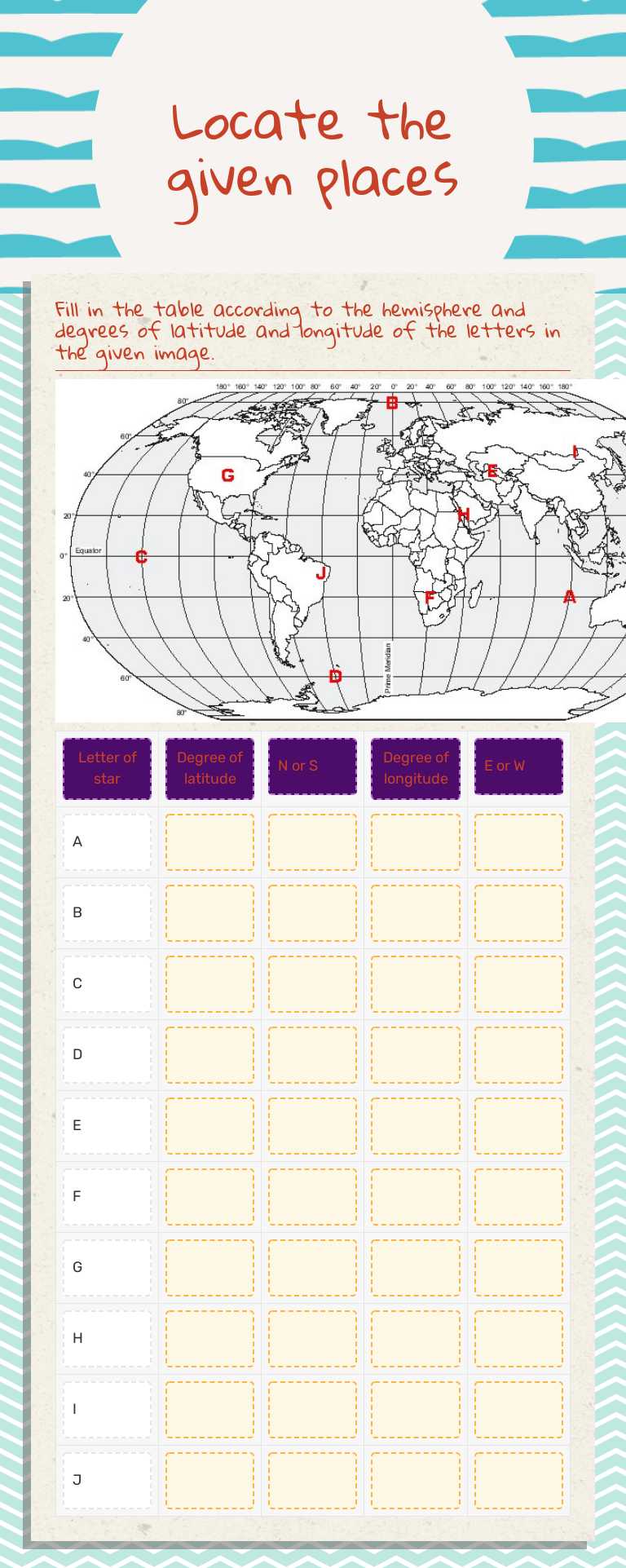 Locate the given places Grade 4 worksheet preview