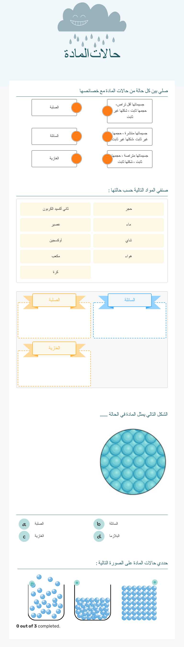 حالات المادة Preschool worksheet preview