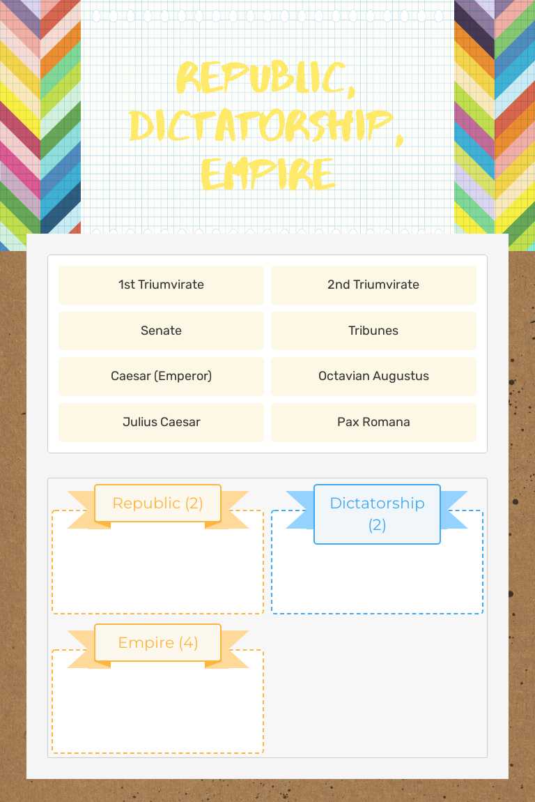Republic, dictatorship, empire worksheet preview image