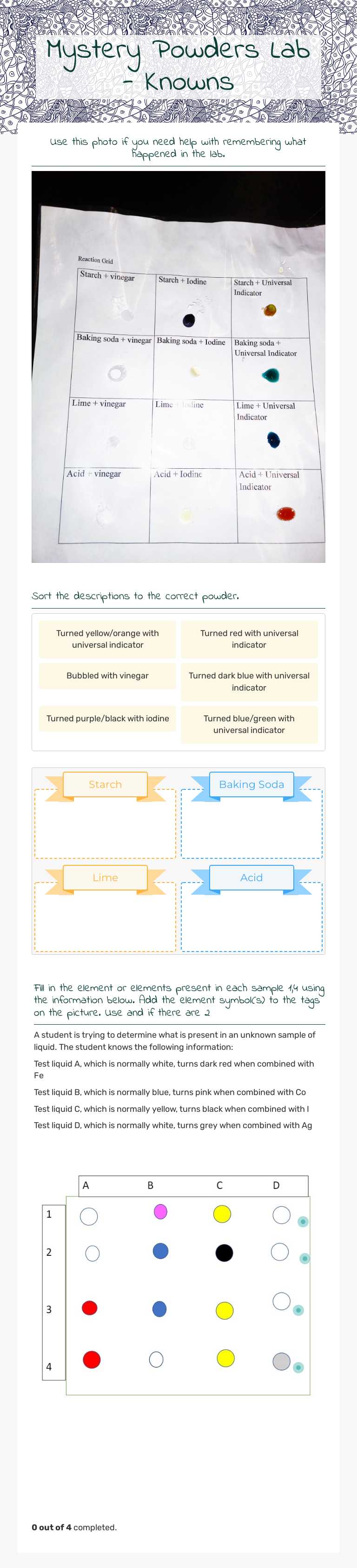 Mystery Powders Lab - Knowns worksheet preview image