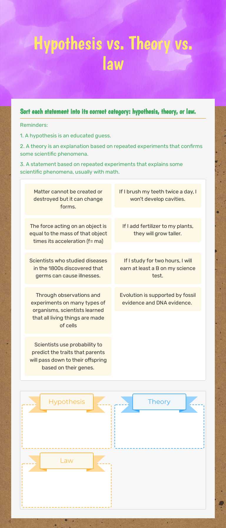 Hypothesis vs. 
Theory vs. law Grade 7 worksheet preview