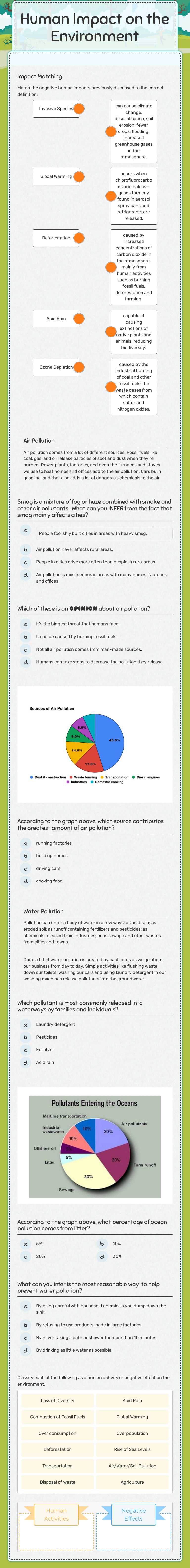 Human Impact on the Environment worksheet preview image