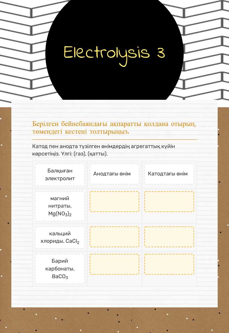 Electrolysis 3 worksheet preview image