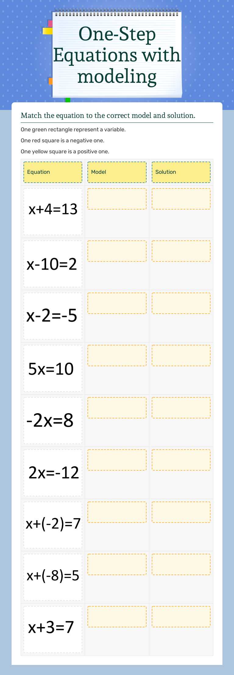 One-Step Equations with modeling worksheet preview image
