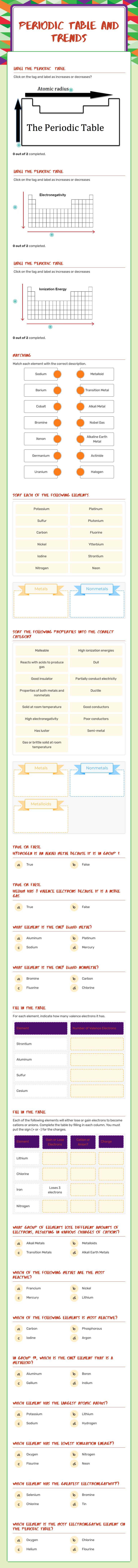 Periodic Table and Trends worksheet preview image