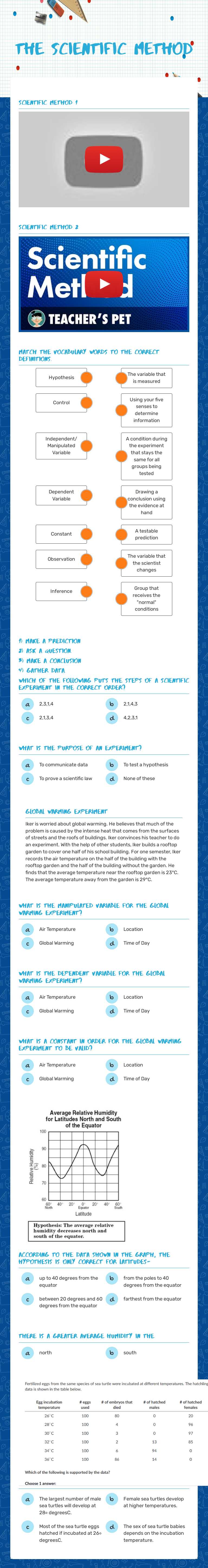 The Scientific method worksheet preview image