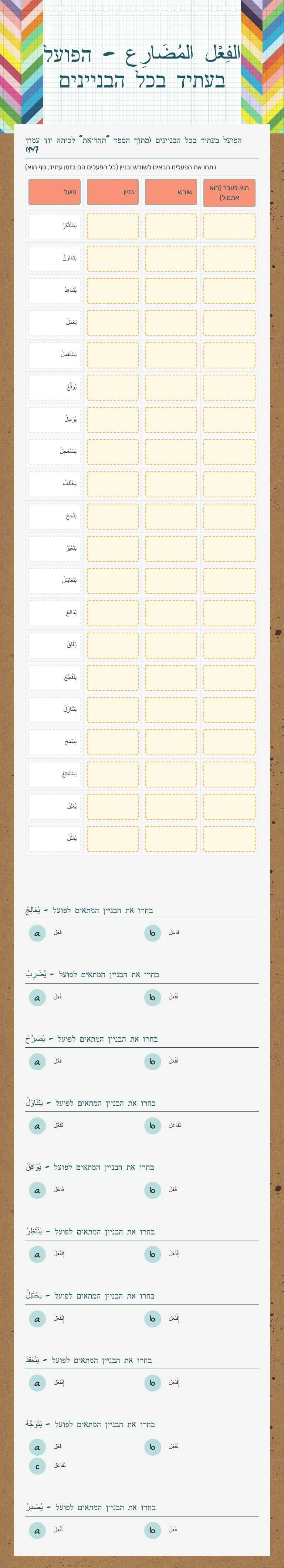 الفِعْل المُضَارِع - הפועל בעתיד בכל הבניינים Grade 10 worksheet preview