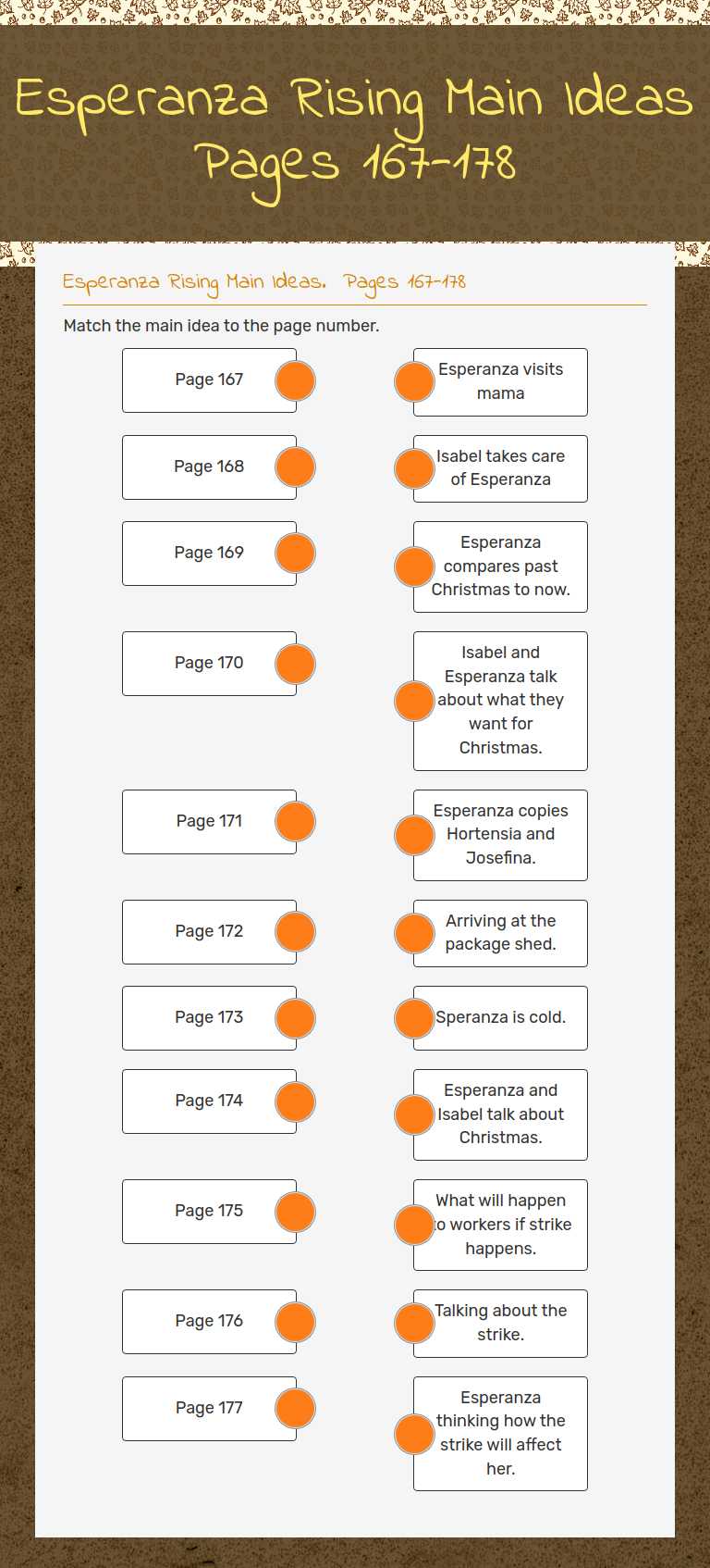 Esperanza Rising Main Ideas Pages  167-178 worksheet preview image