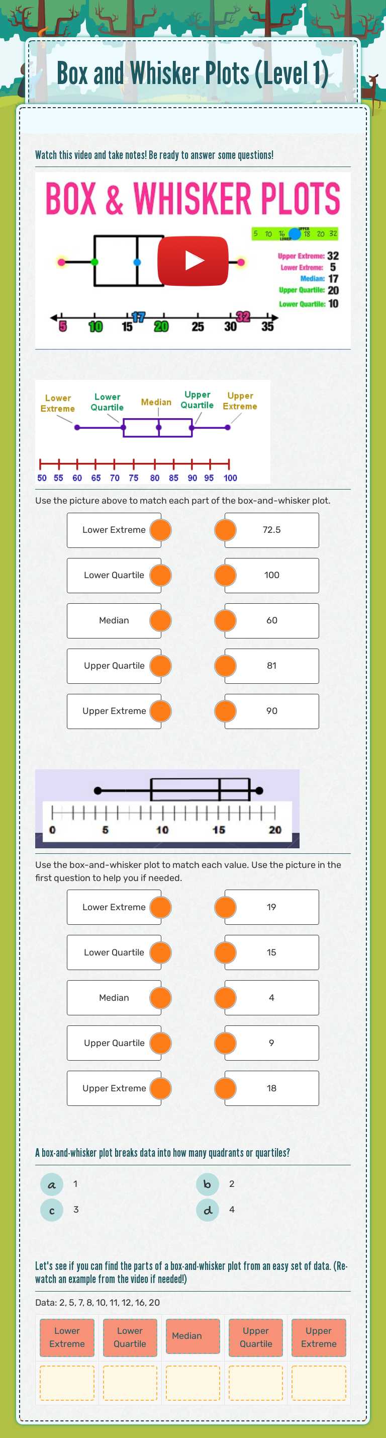 Box and Whisker Plots (Level 1) worksheet preview image