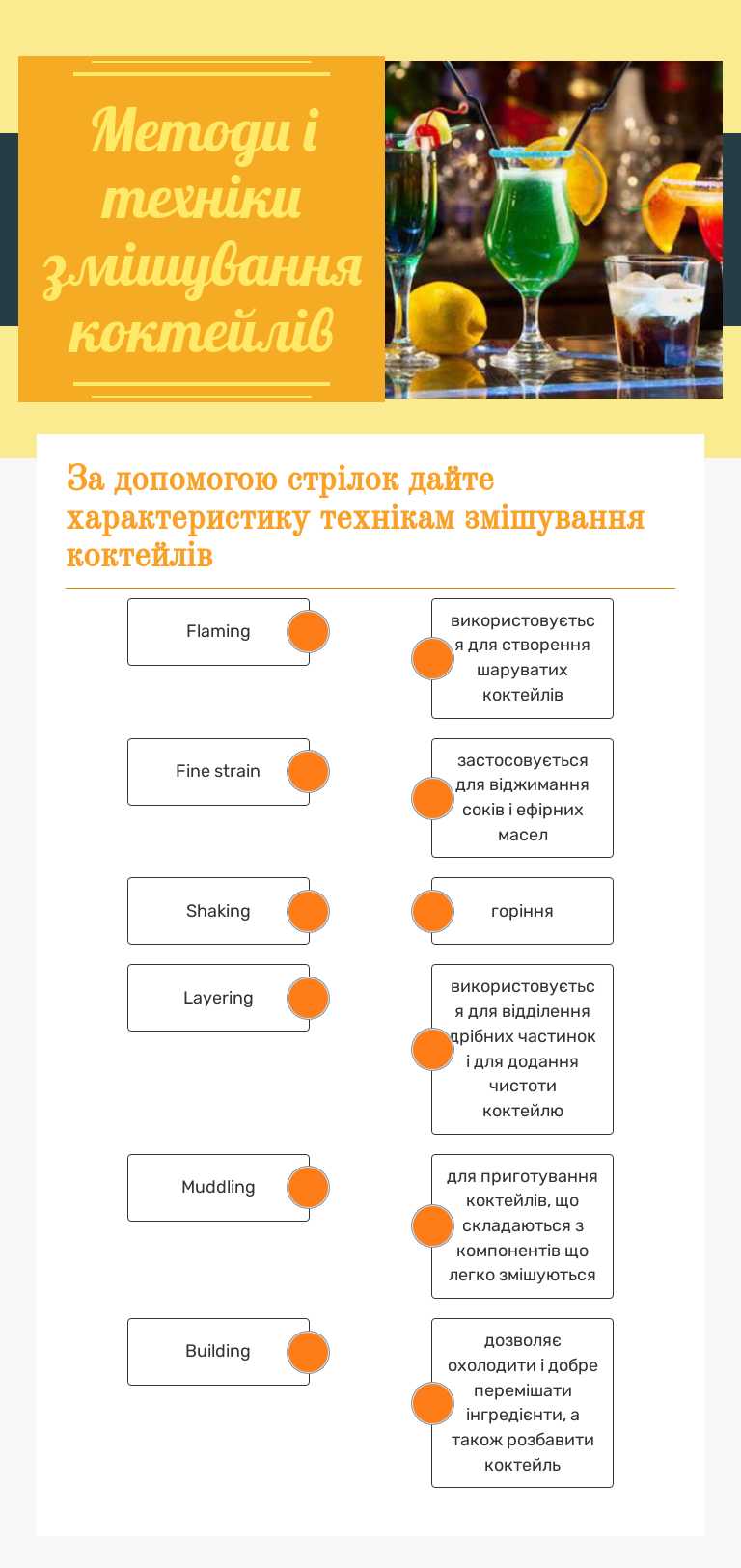 Методи і техніки змішування коктейлів worksheet preview image