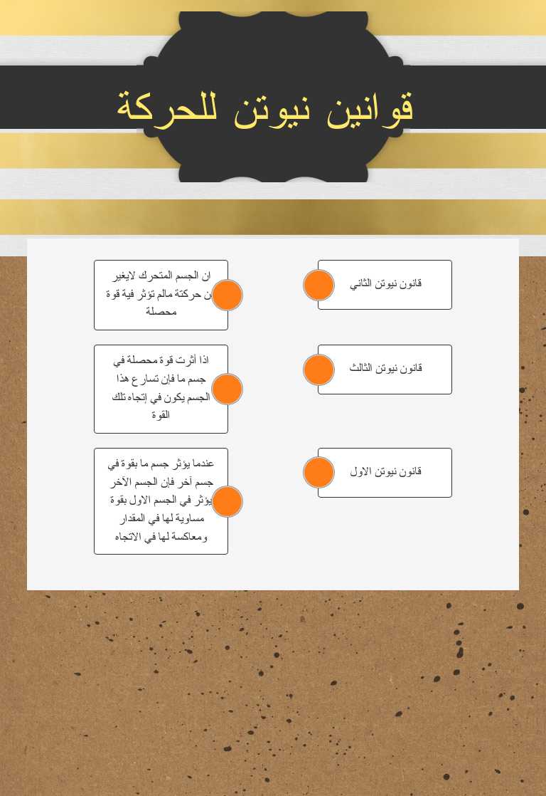 قوانين نيوتن للحركة worksheet preview image