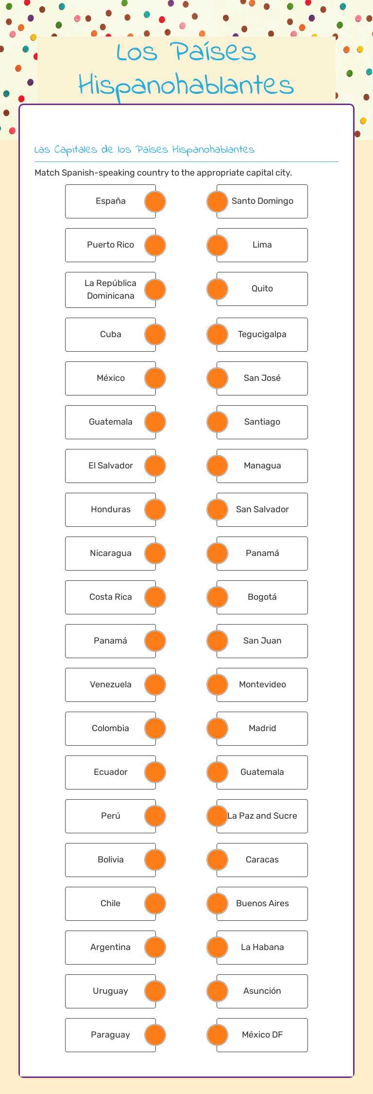 Los Países Hispanohablantes Grade 10 worksheet preview