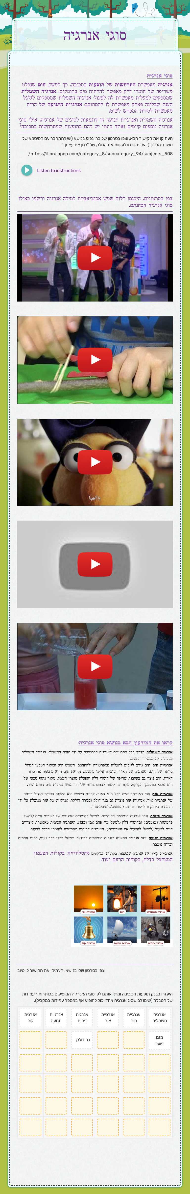 סוגי אנרגיה worksheet preview image