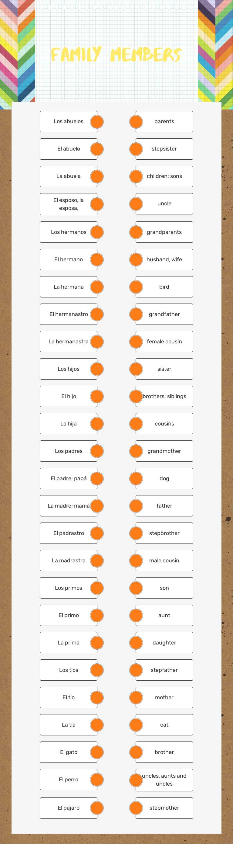 Family members worksheet preview image