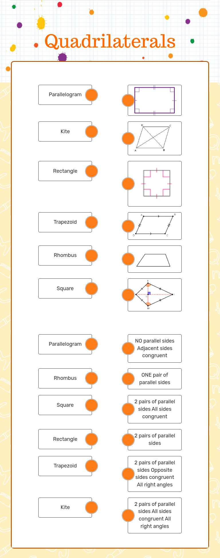 Quadrilaterals Grade 11 worksheet preview