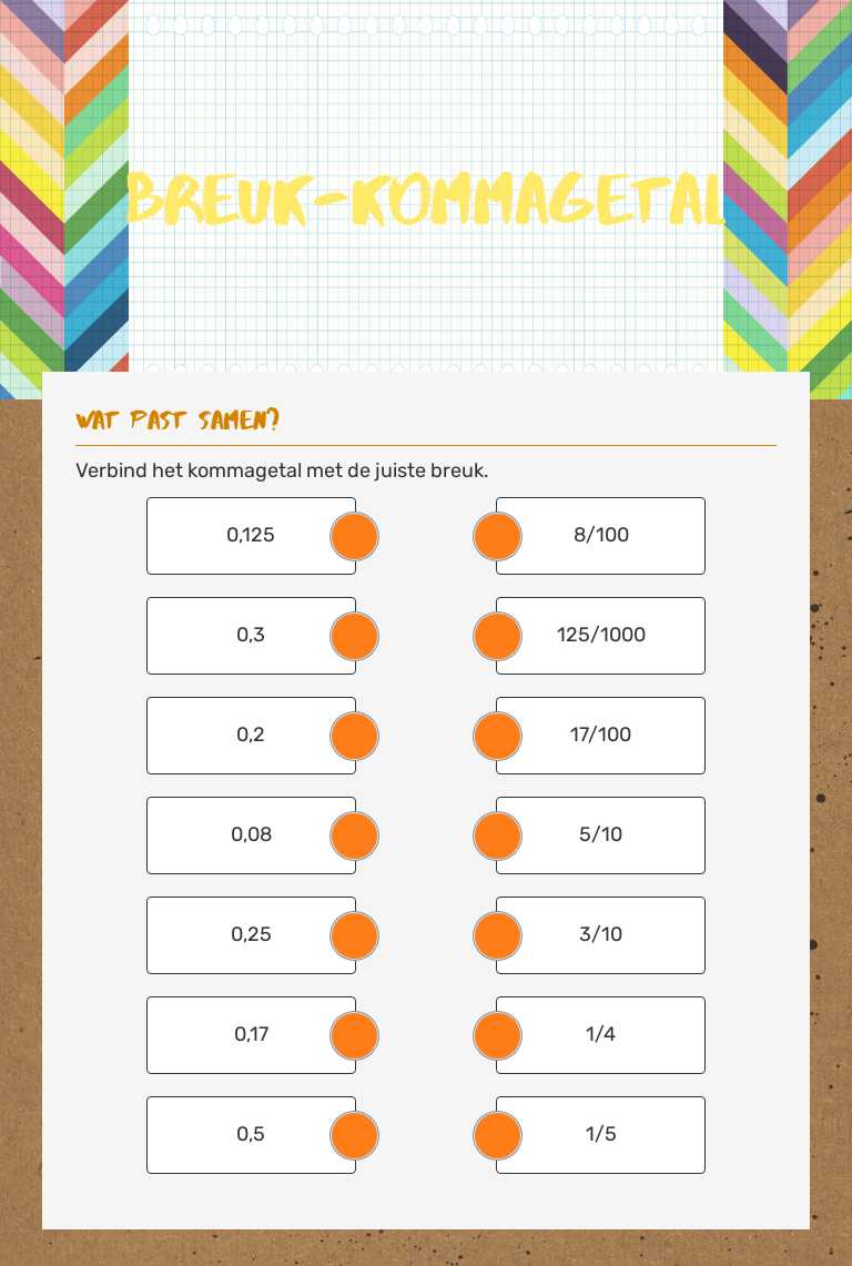 breuk-kommagetal worksheet preview image