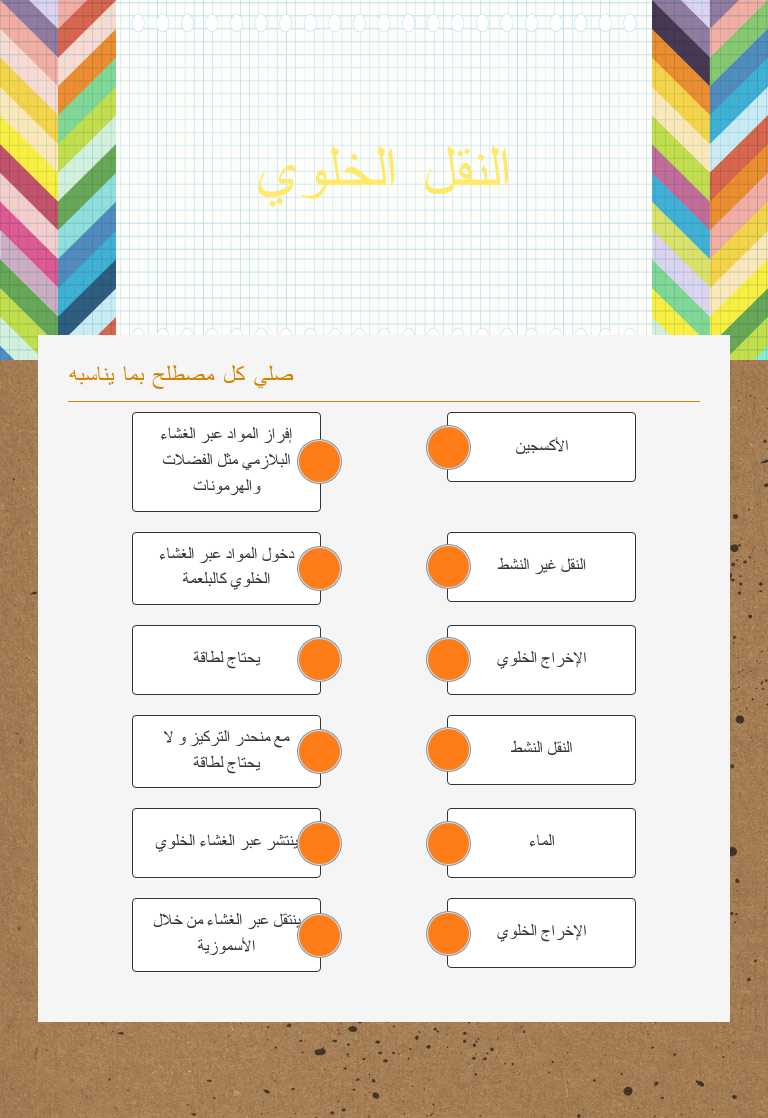 النقل الخلوي worksheet preview image